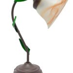 Lámpara incandescente y LED Cityluz